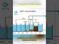 تجهیزات یکپارچه MBBR
